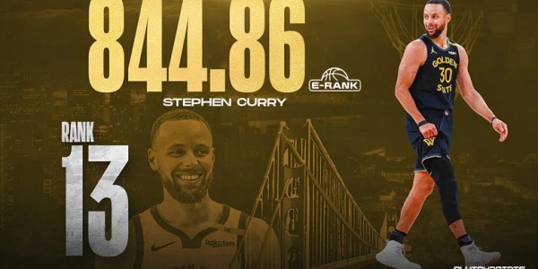 库里第13名！美媒公布NBA历史11-20巨星名单：现役3人入选KD第12