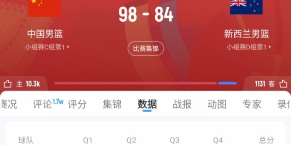 星空体育-击败新西兰中国队首节12人轮换！你如何评价郭士强的大胆用人？