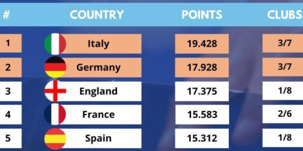 星空体育娱乐平台-王勤伯：巴黎强势冲击4冠王，恩里克“整活”获得认可