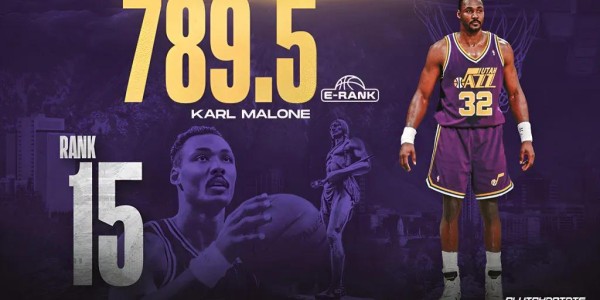 库里第13名！美媒公布NBA历史11-20巨星名单：现役3人入选KD第12