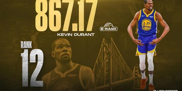 库里第13名！美媒公布NBA历史11-20巨星名单：现役3人入选KD第12