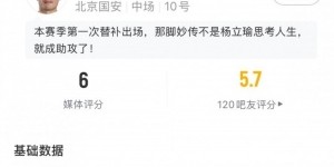 星空体育入口-张稀哲赛季首秀数据：替补出场16分钟，触球12次&amp;amp;丢失球权4次